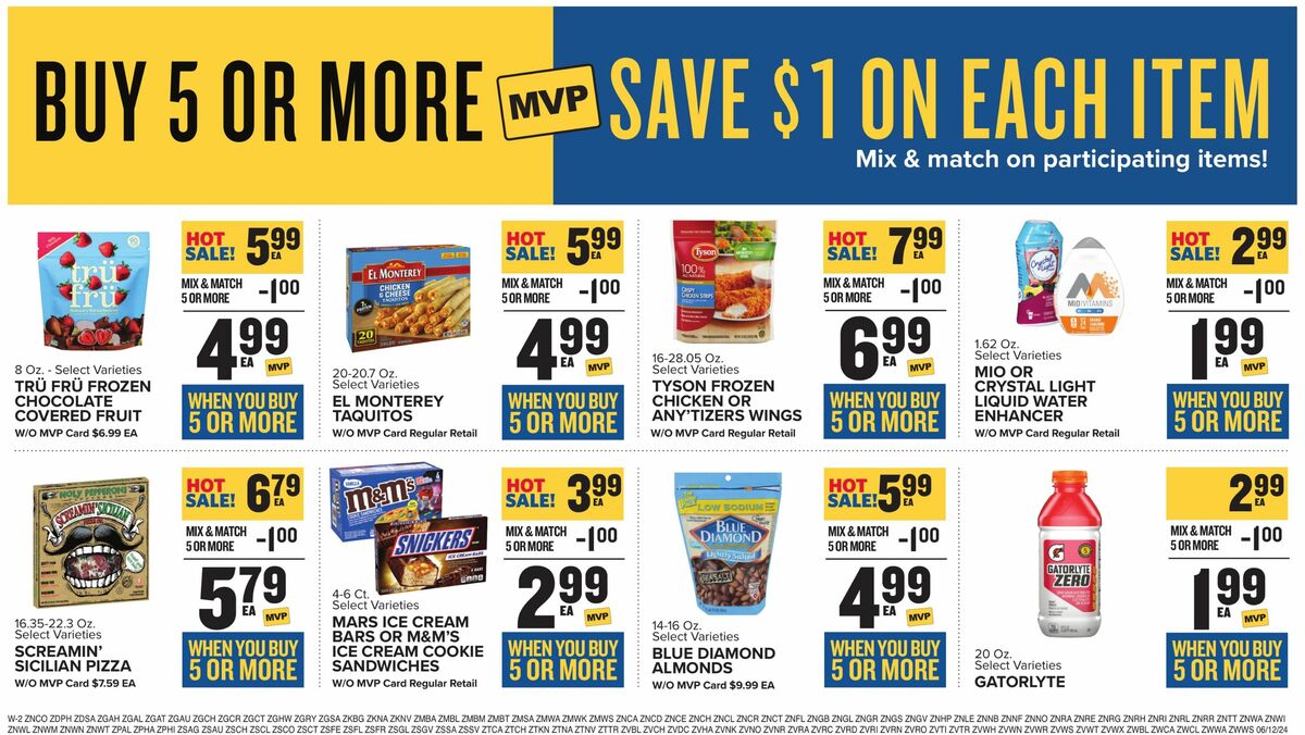 Food Lion Weekly Ad from June 12