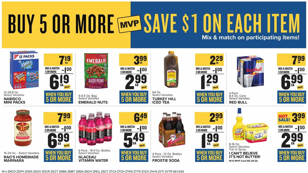 Food Lion Weekly Ad from June 12