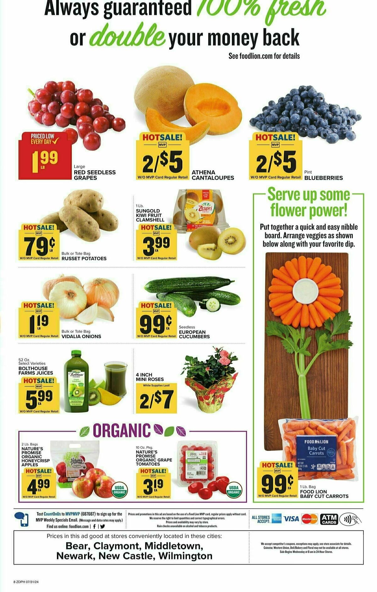 Food Lion Weekly Ad from July 31