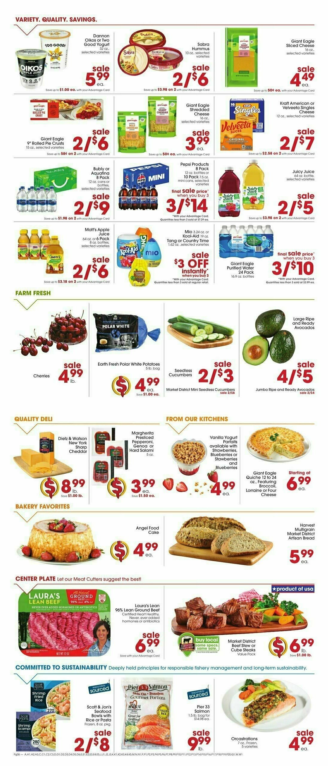 Giant Eagle Weekly Ad from January 2