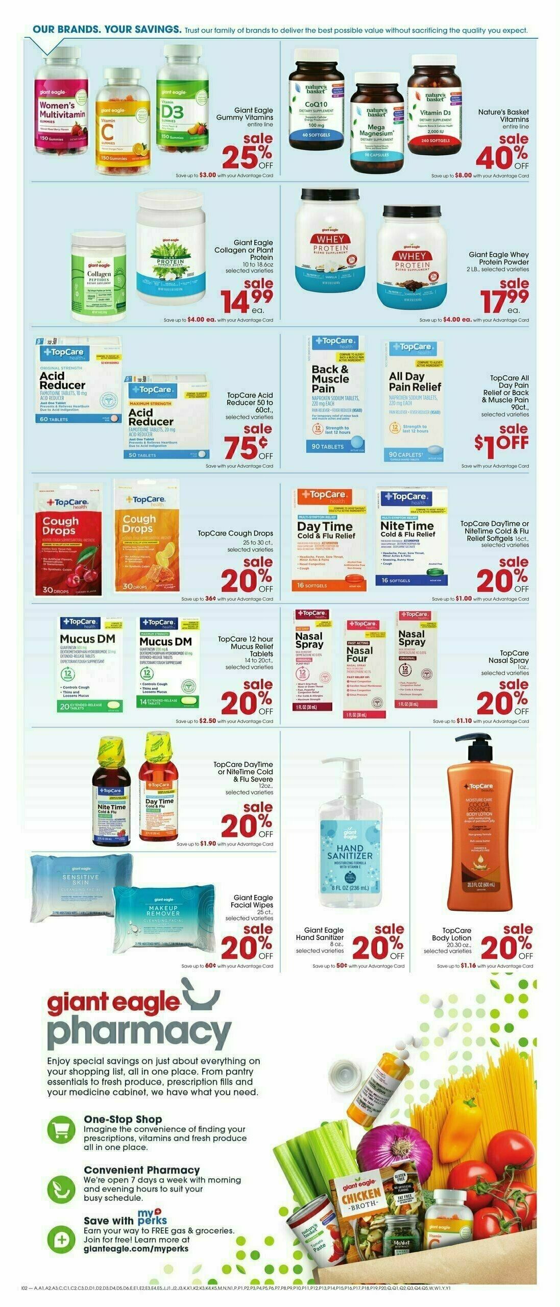 Giant Eagle Weekly Ad from January 2