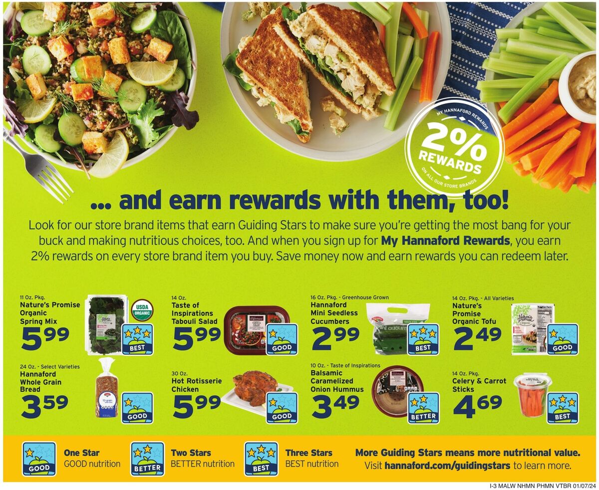 Hannaford Weekly Ad from January 7