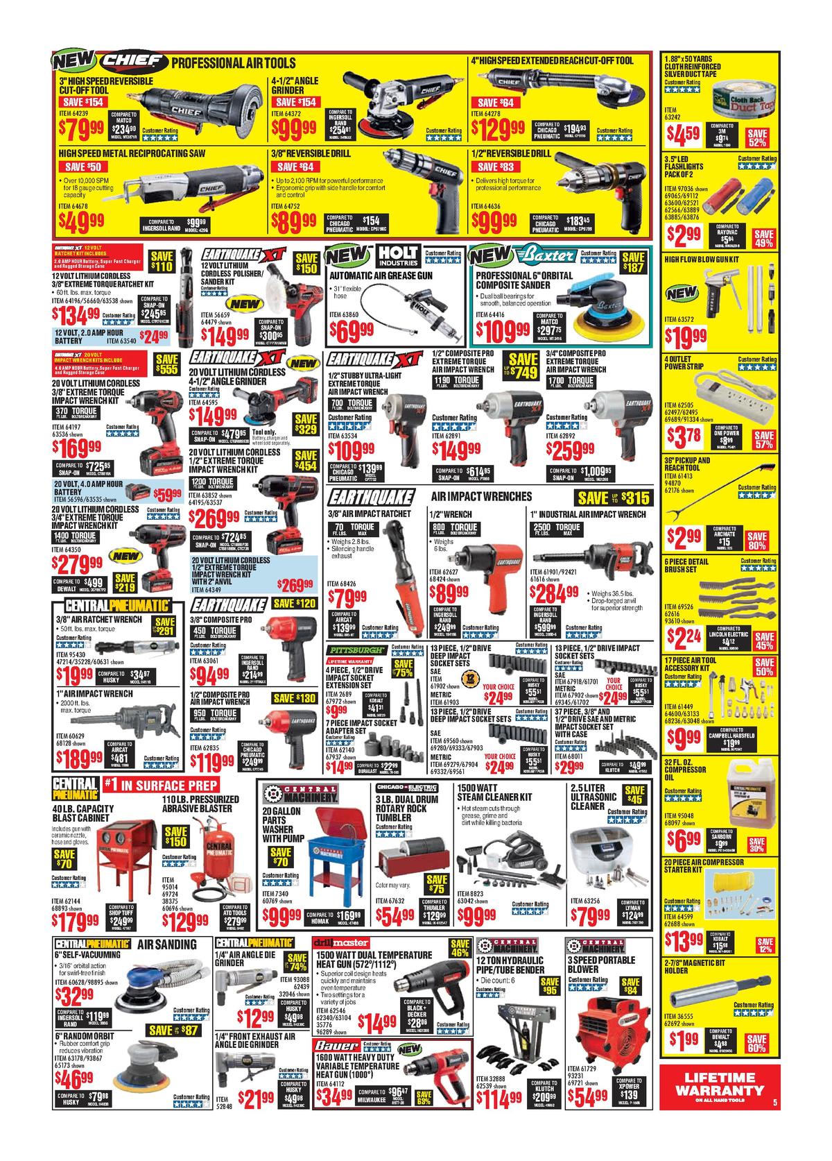 Harbor Freight Tools Weekly Ad from May 29