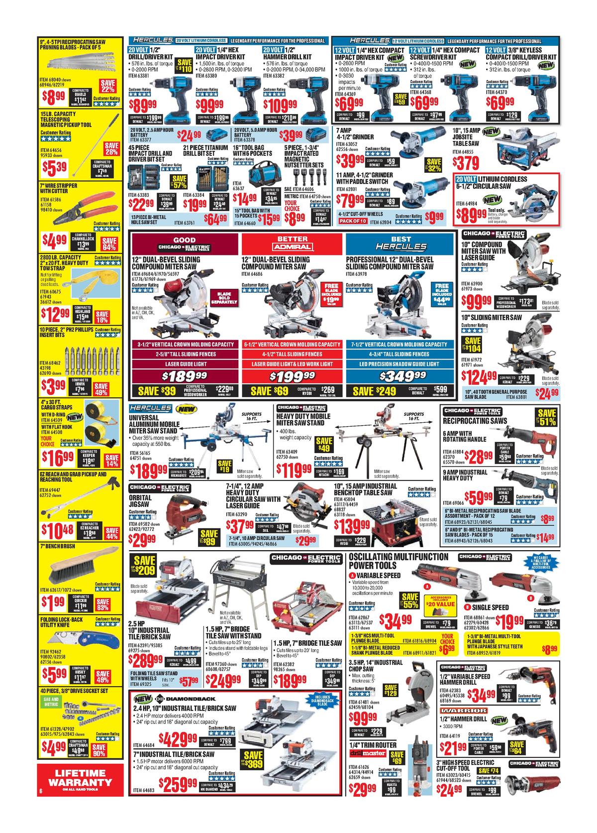 Harbor Freight Tools Weekly Ad from May 29