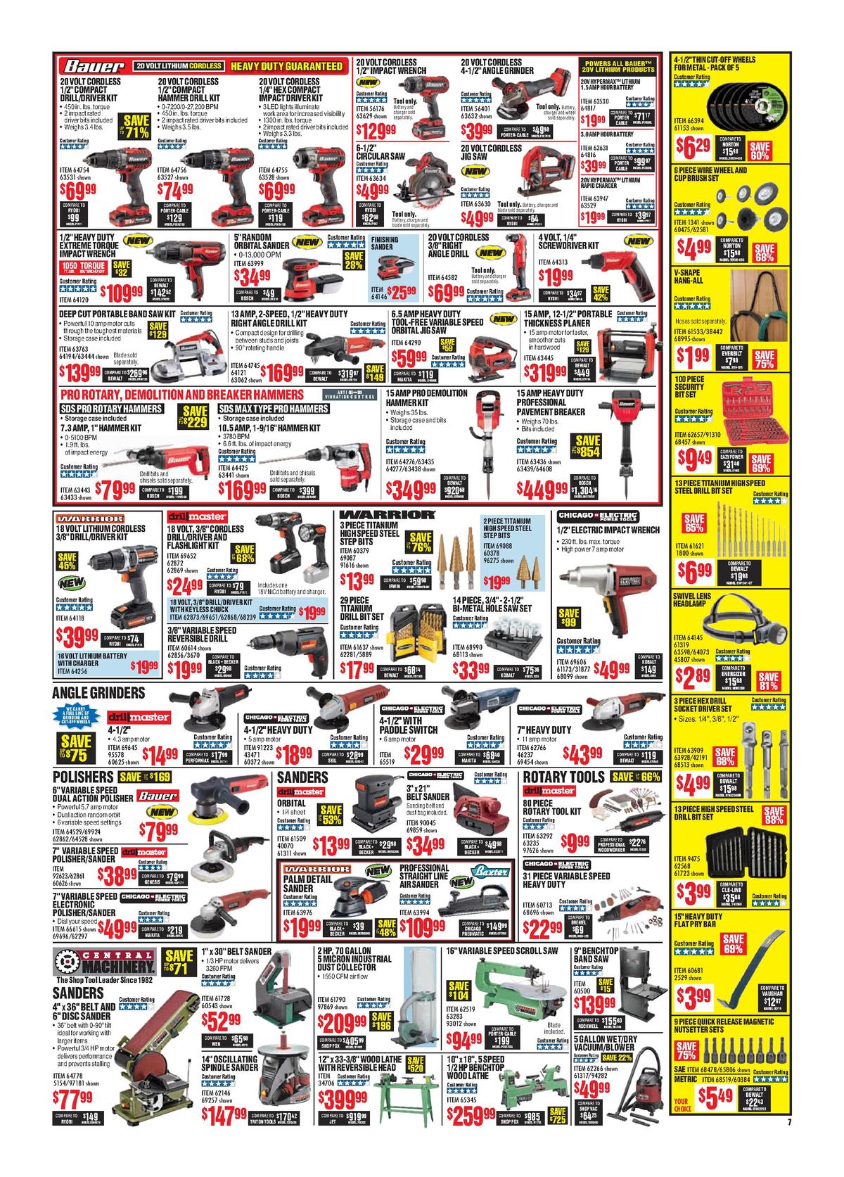 Harbor Freight Tools Weekly Ad from May 29