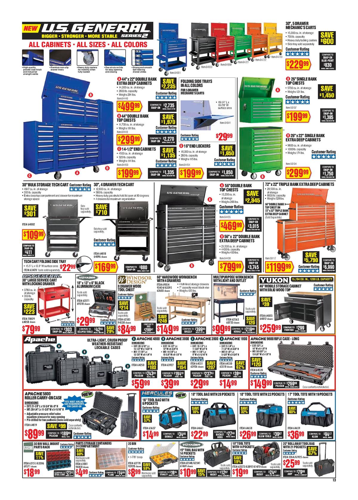 Harbor Freight Tools Weekly Ad from July 1