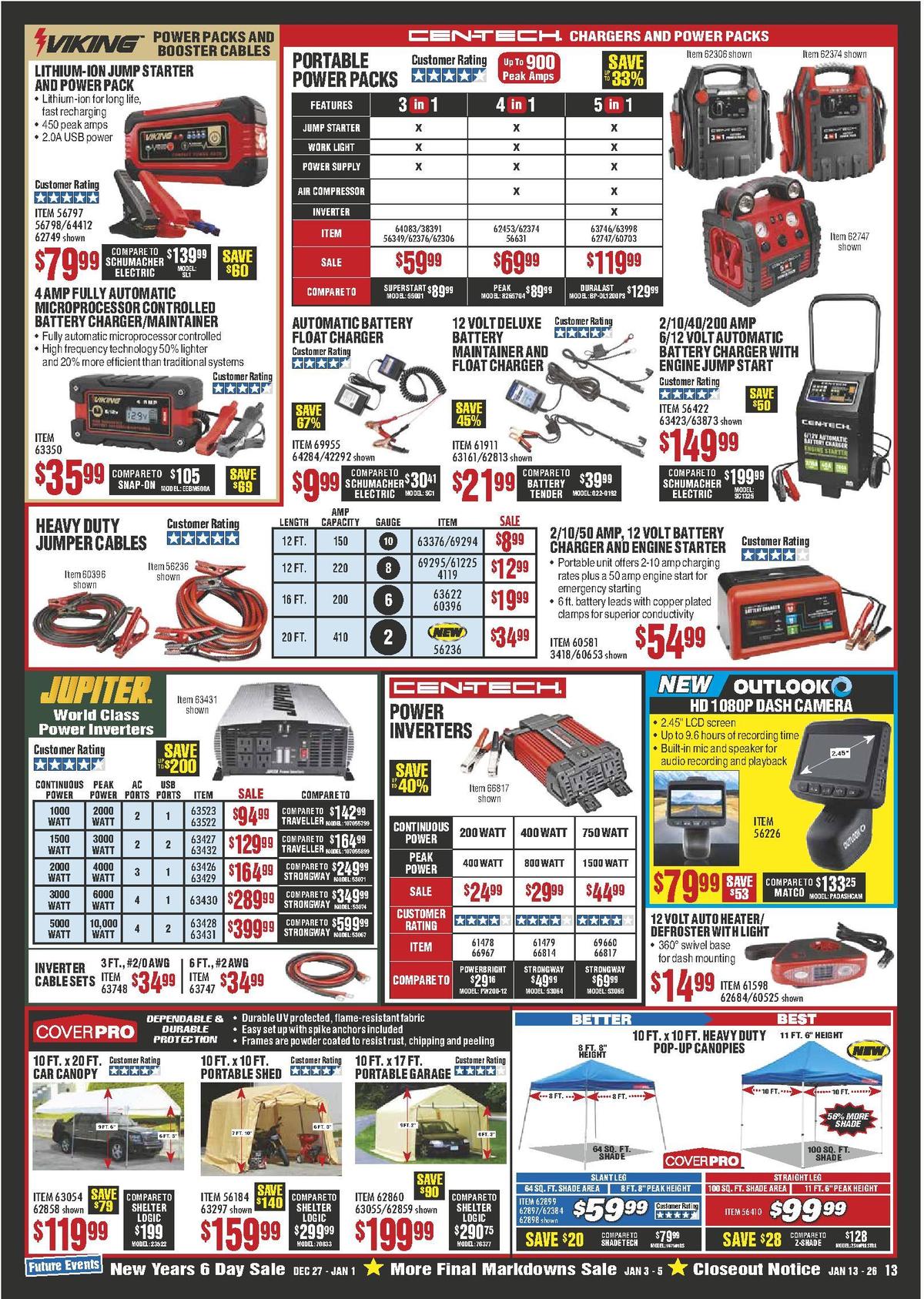 Harbor Freight Tools Weekly Ad from January 1