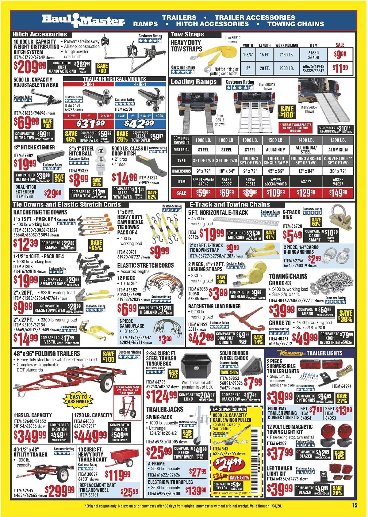 Harbor Freight Tools Weekly Ad from January 1