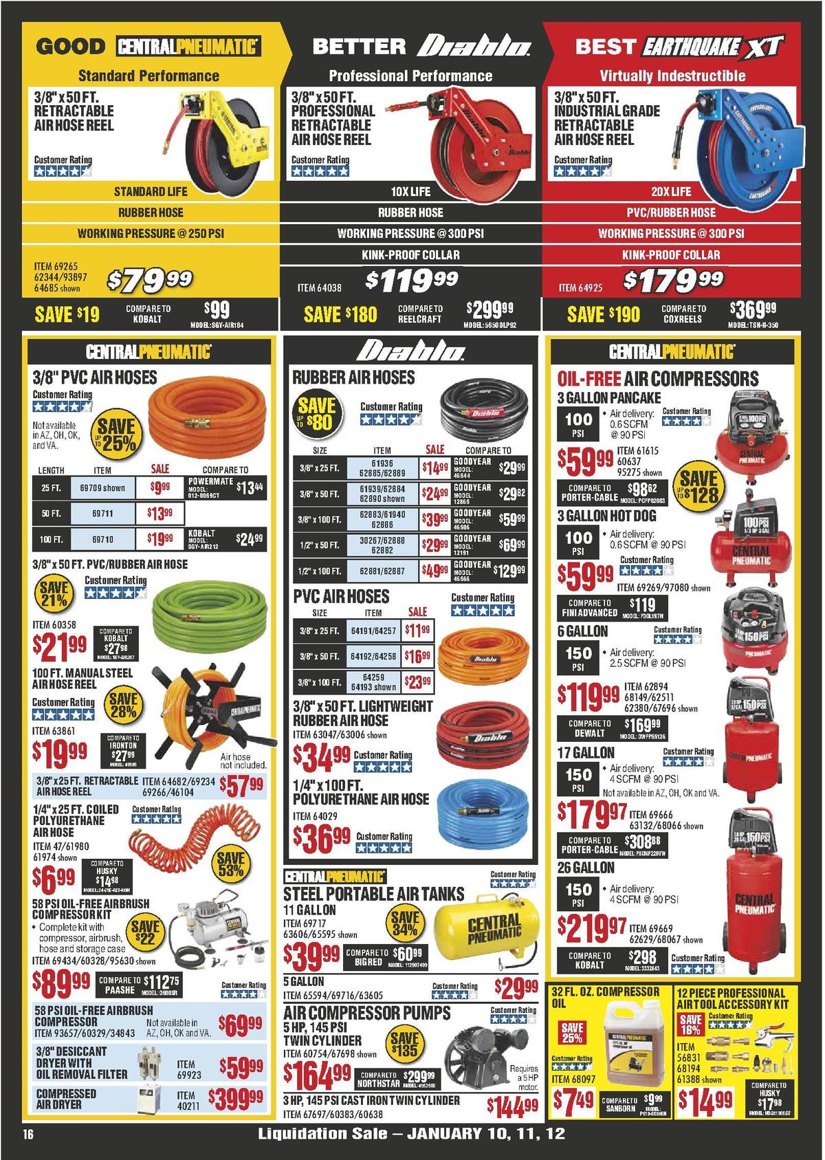 Harbor Freight Tools Weekly Ad from January 1