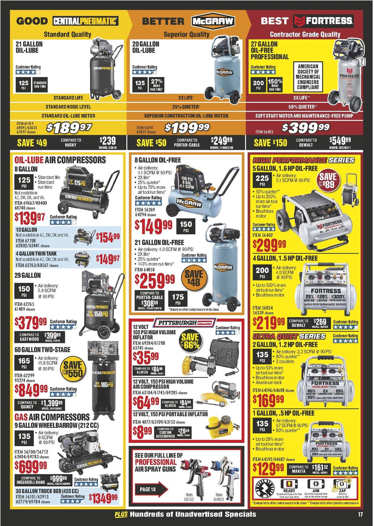 Harbor Freight Tools Weekly Ad from January 1