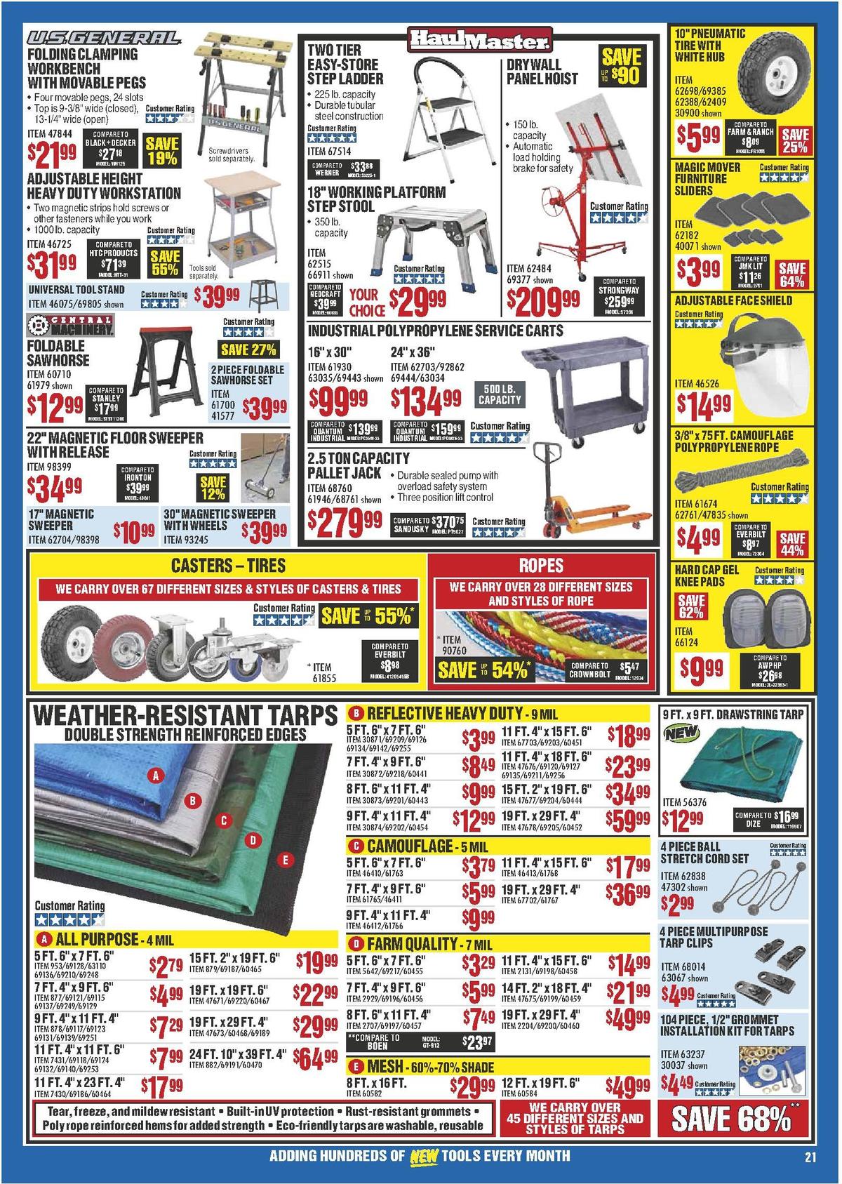 Harbor Freight Tools Weekly Ad from January 1