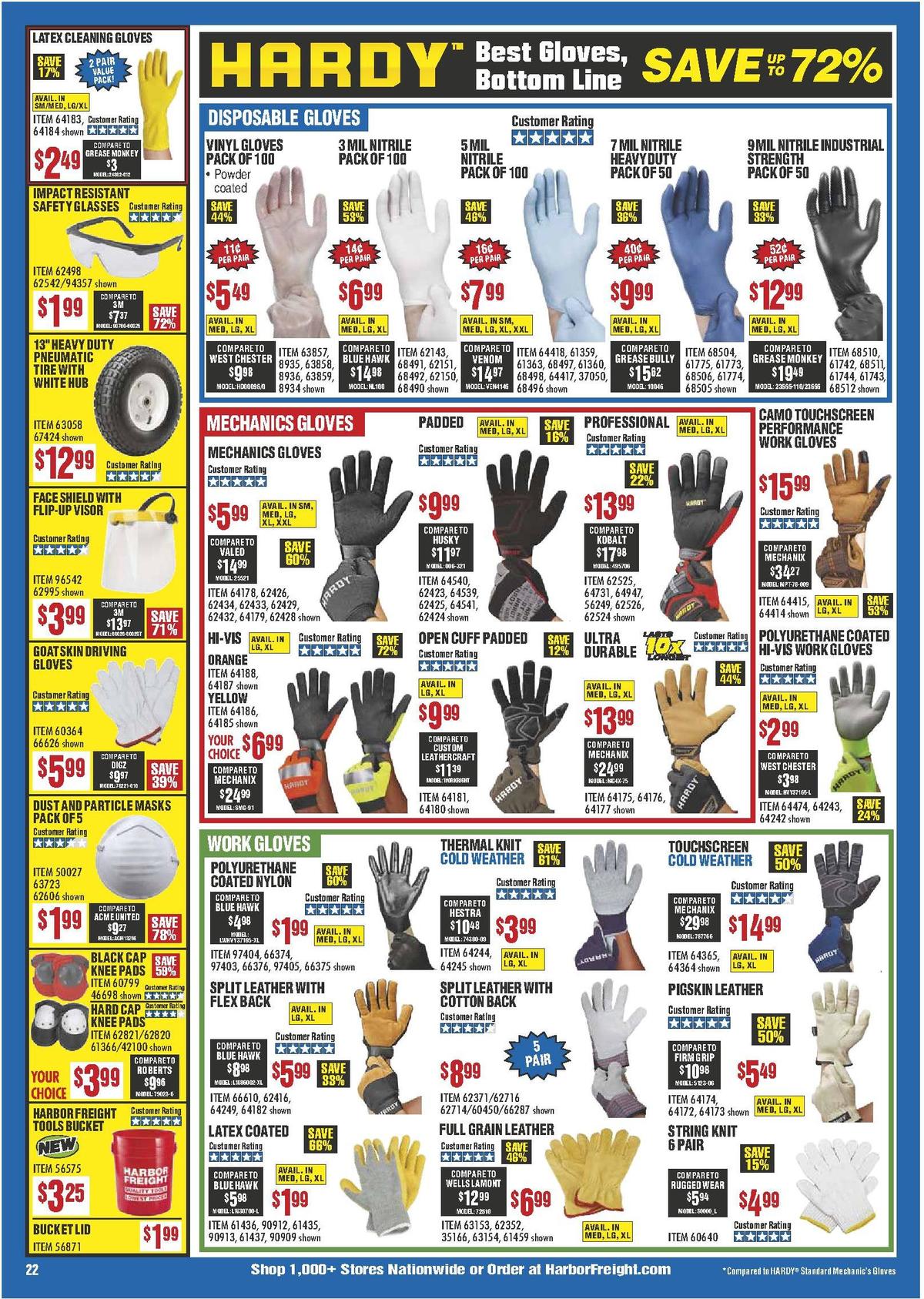 Harbor Freight Tools Weekly Ad from January 1