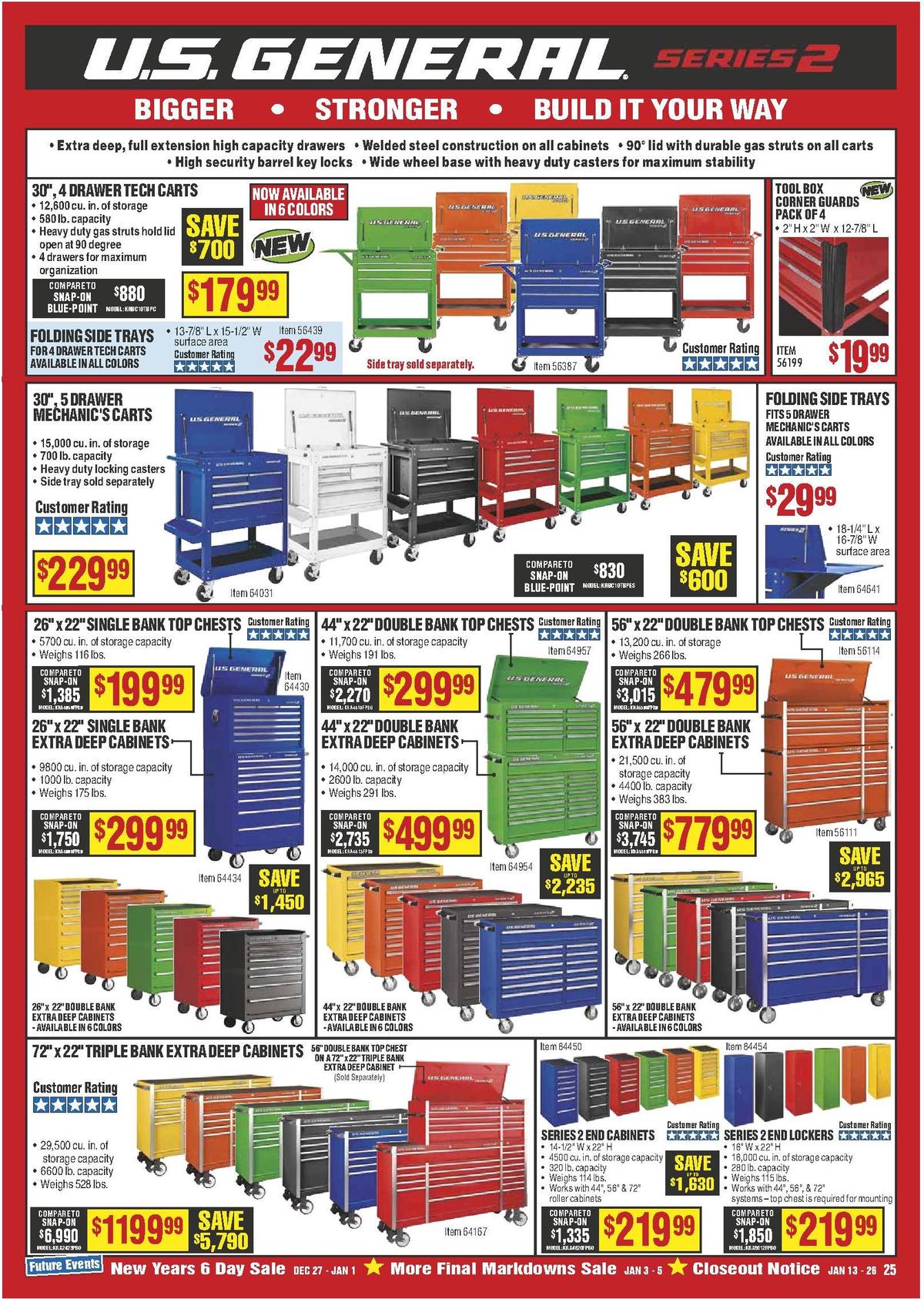 Harbor Freight Tools Weekly Ad from January 1