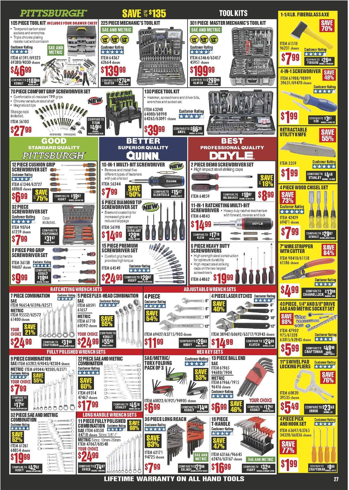 Harbor Freight Tools Weekly Ad from January 1