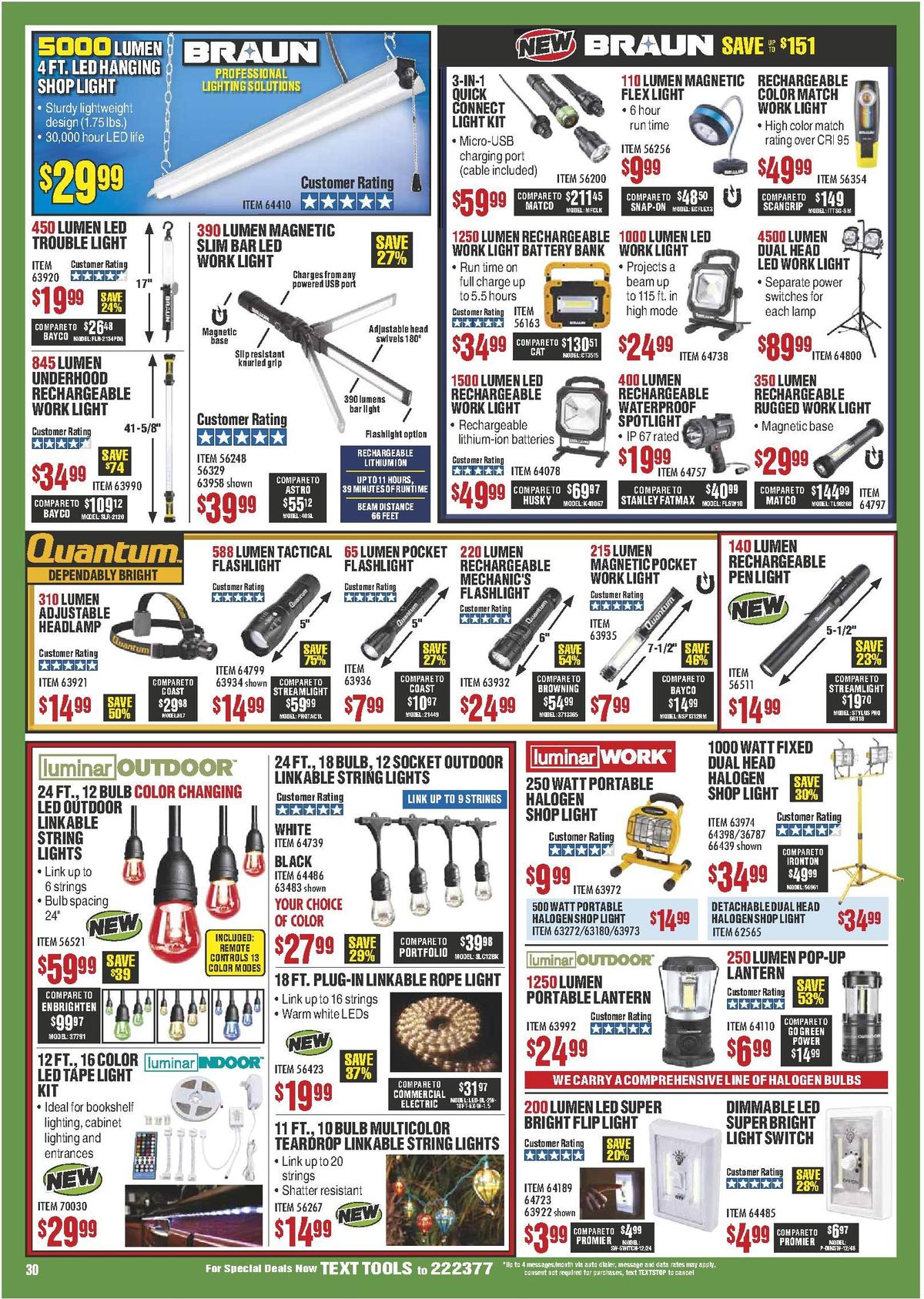 Harbor Freight Tools Weekly Ad from January 1