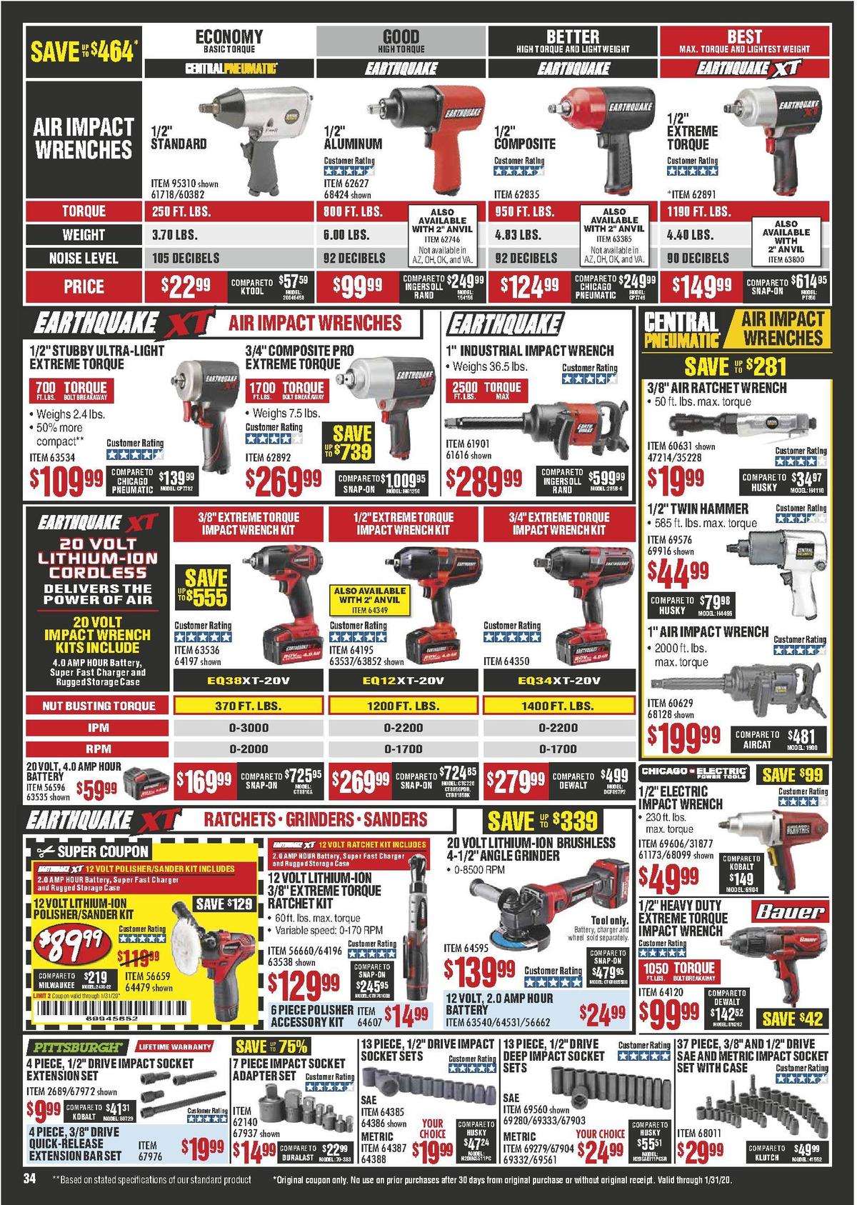 Harbor Freight Tools Weekly Ad from January 1