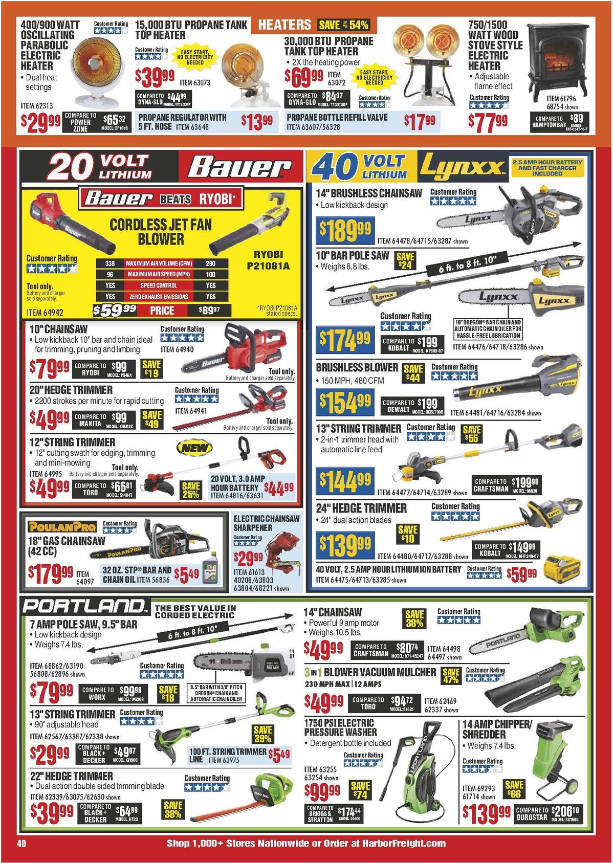 Harbor Freight Tools Weekly Ad from January 1