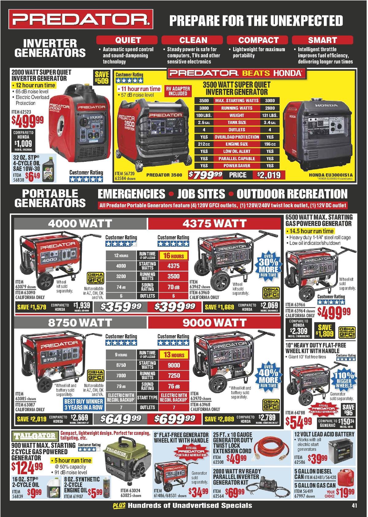 Harbor Freight Tools Weekly Ad from January 1