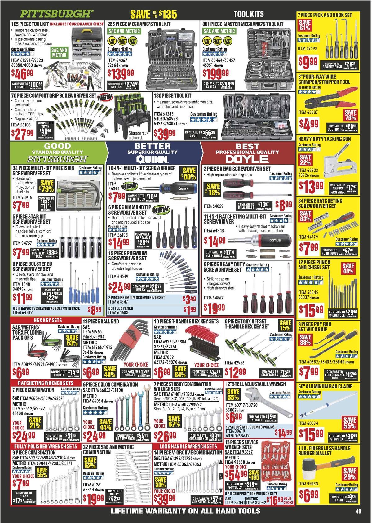 Harbor Freight Tools Weekly Ad from February 1