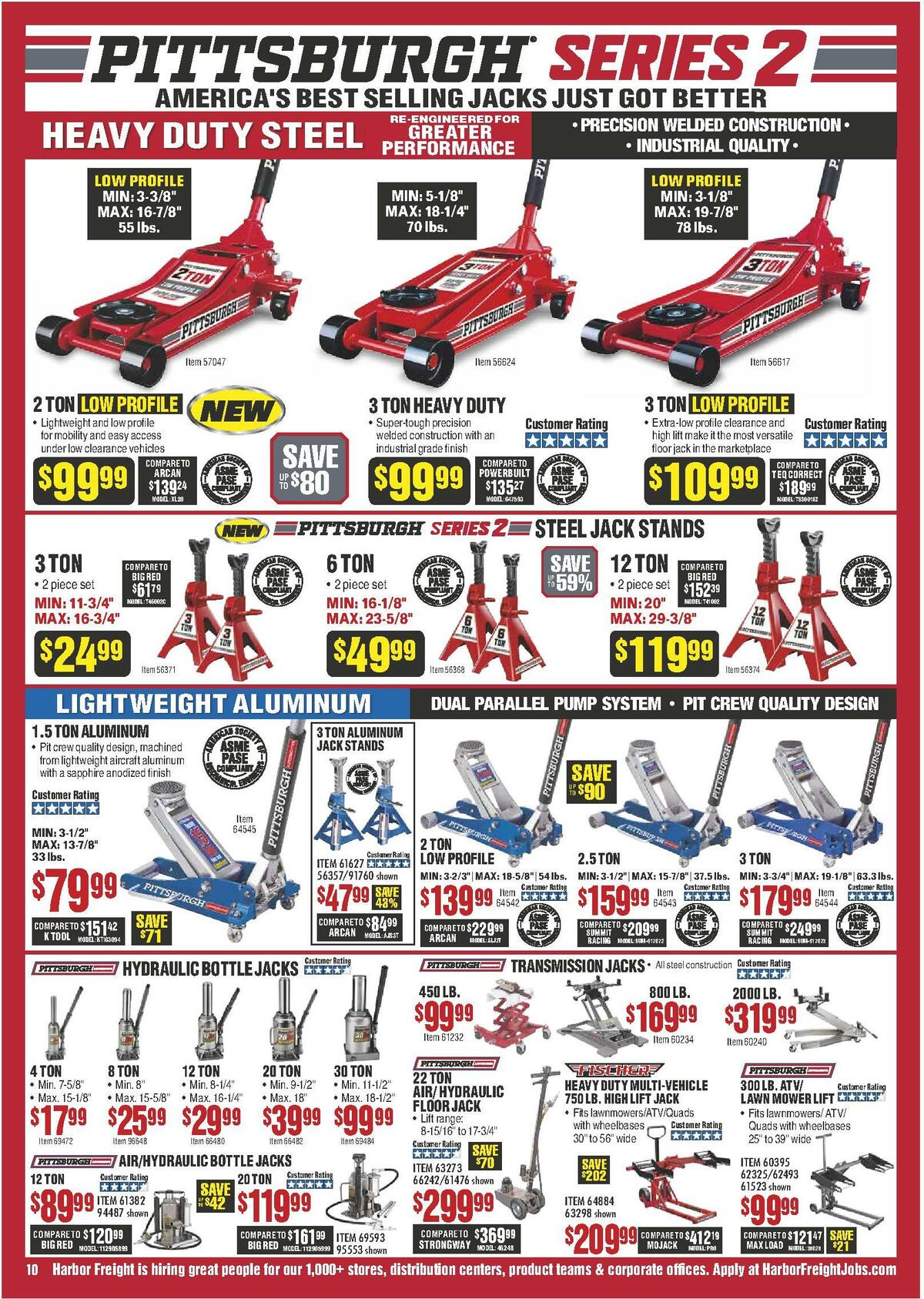 Harbor Freight Tools Weekly Ad from April 1