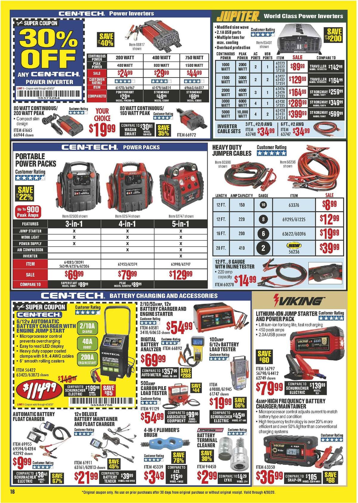 Harbor Freight Tools Weekly Ad from April 1