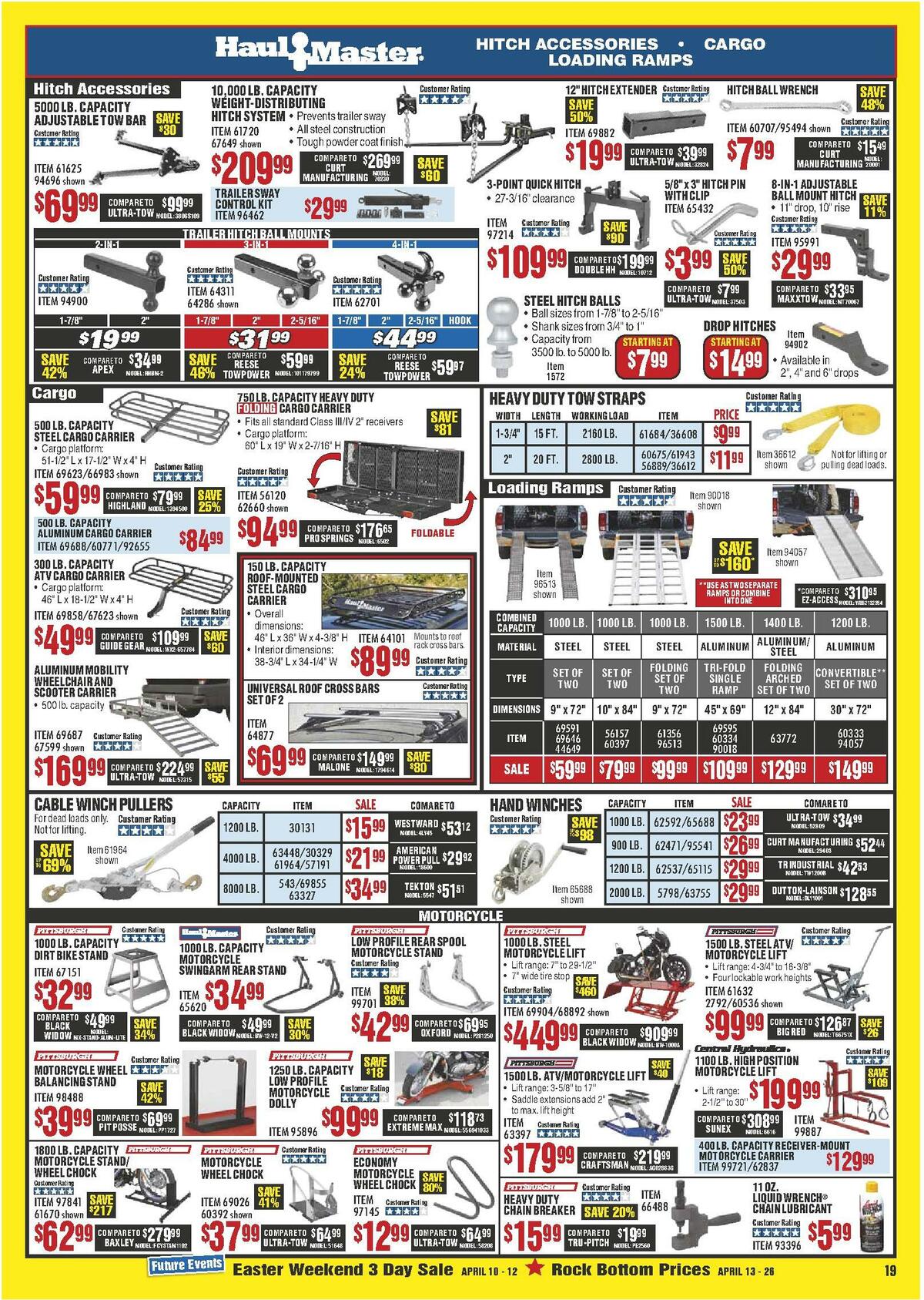 Harbor Freight Tools Weekly Ad from April 1