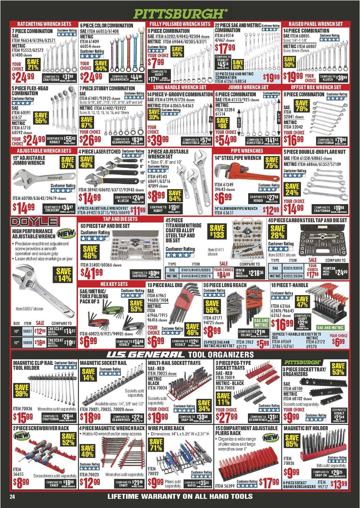 Harbor Freight Tools Weekly Ad from April 1