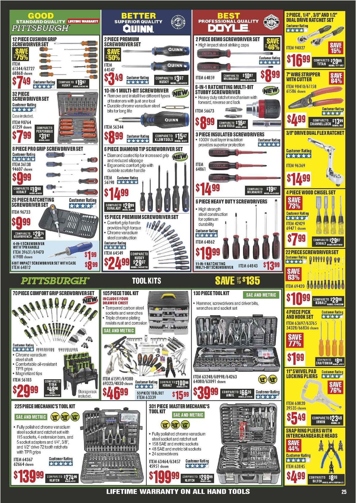 Harbor Freight Tools Weekly Ad from April 1