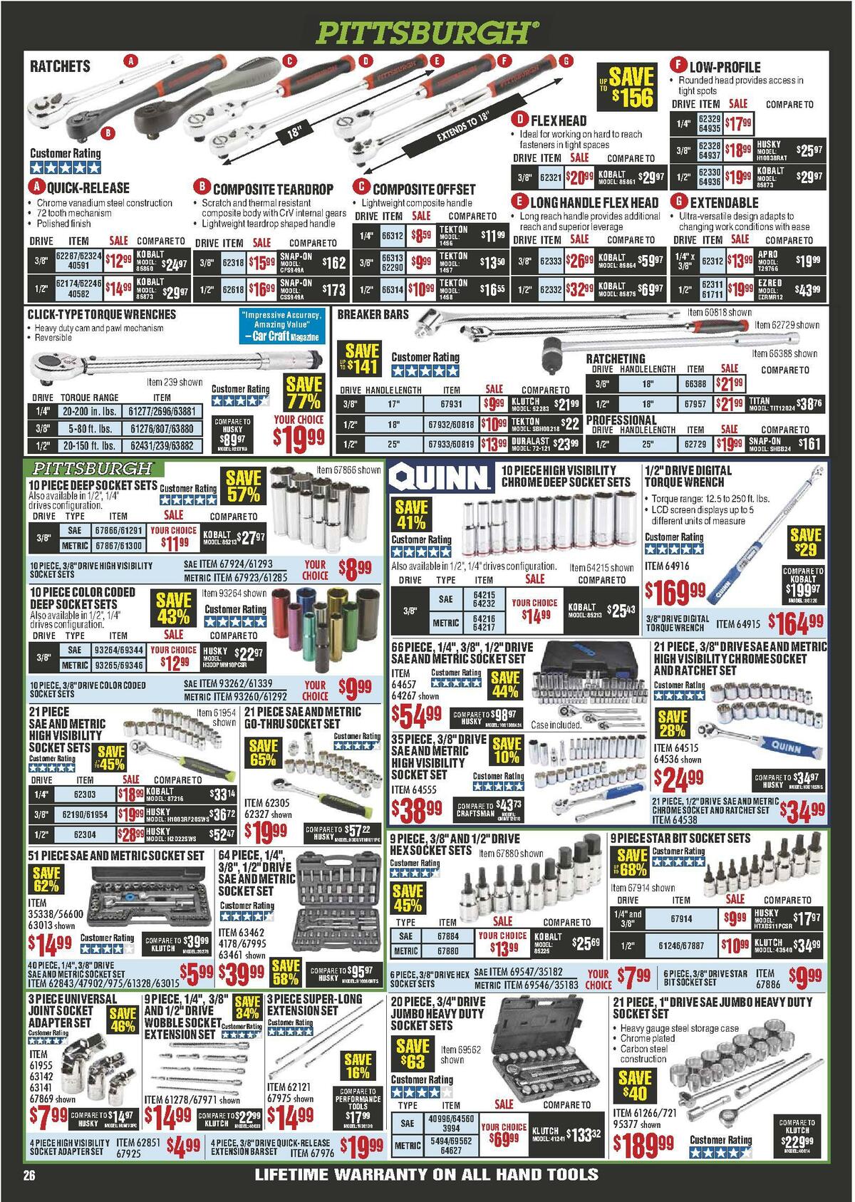 Harbor Freight Tools Weekly Ad from April 1