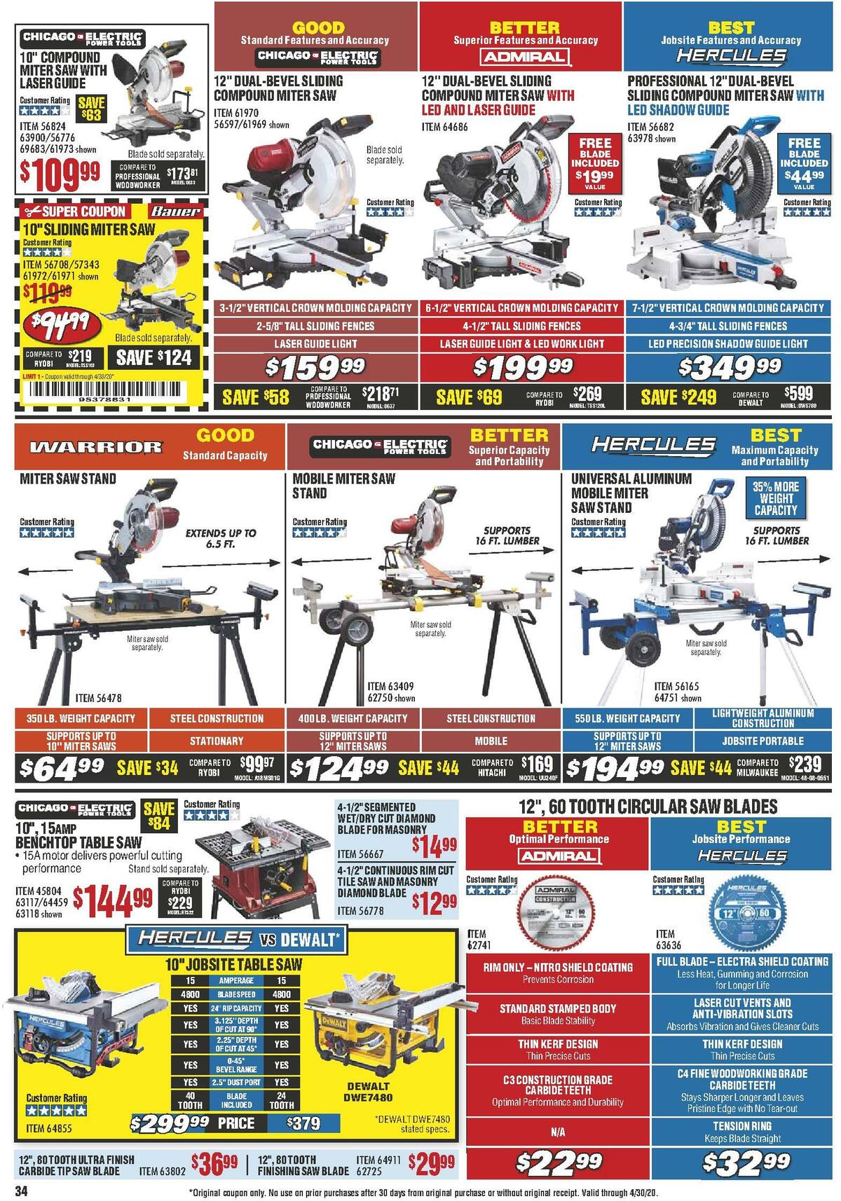 Harbor Freight Tools Weekly Ad from April 1