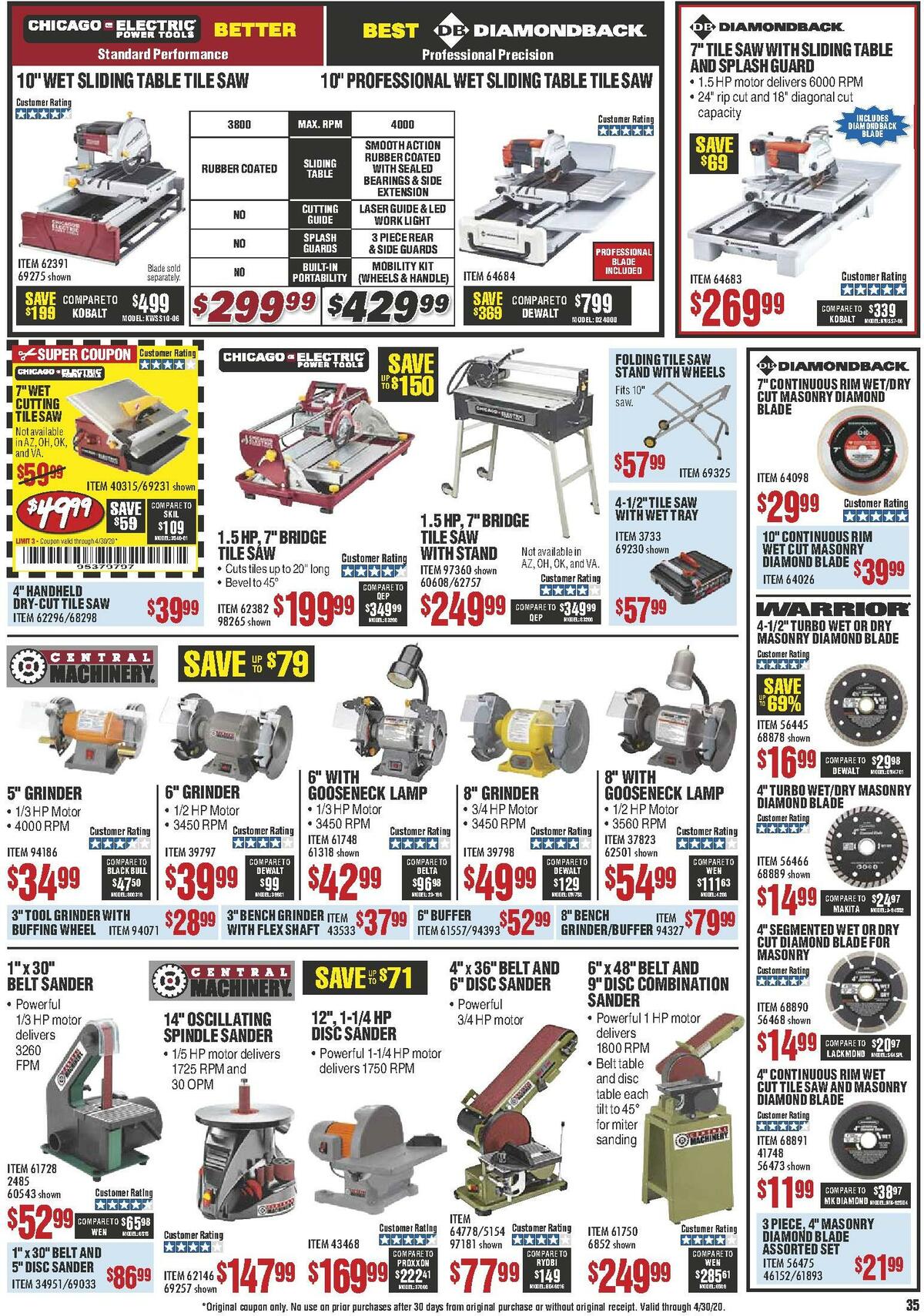 Harbor Freight Tools Weekly Ad from April 1