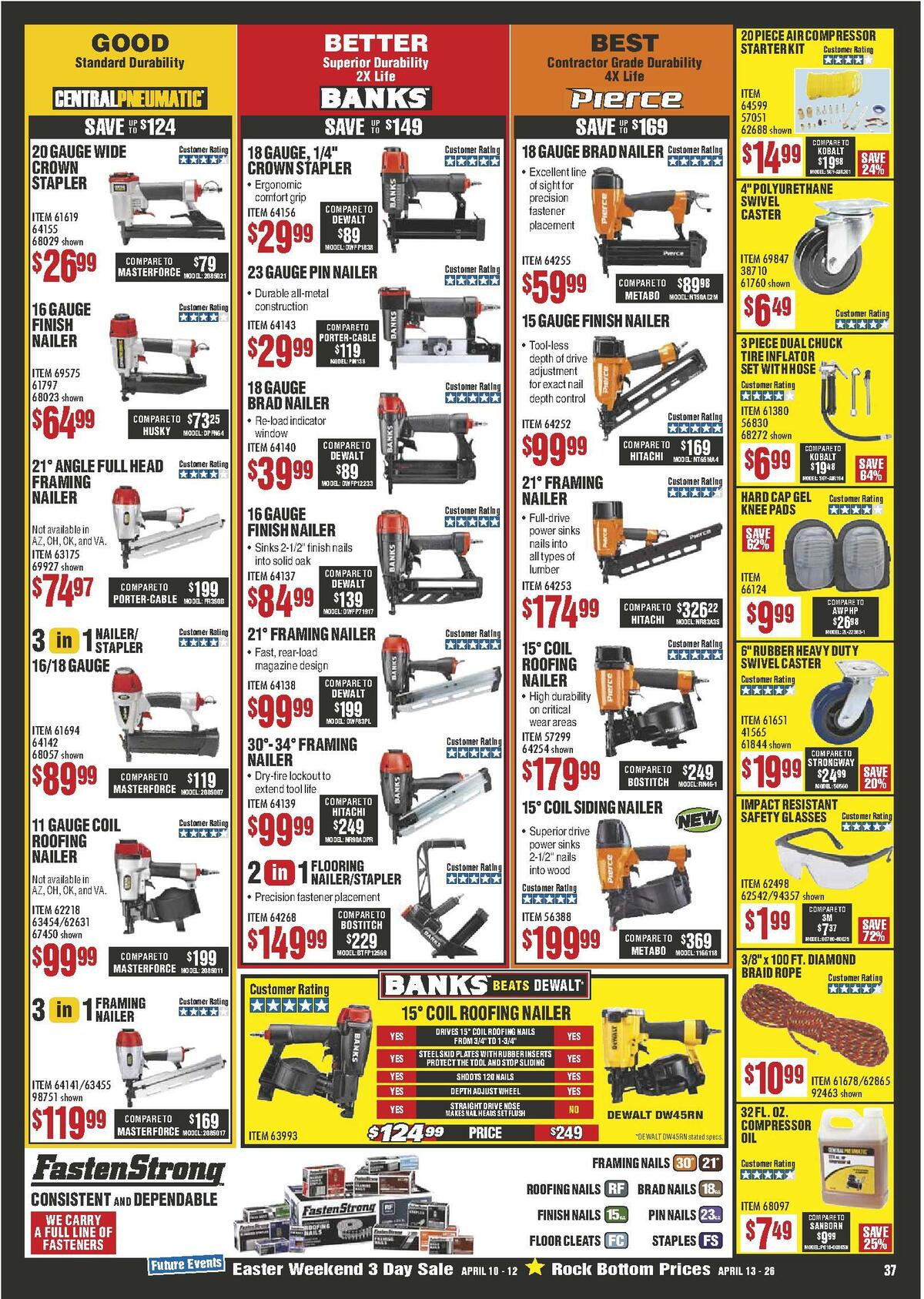 Harbor Freight Tools Weekly Ad from April 1