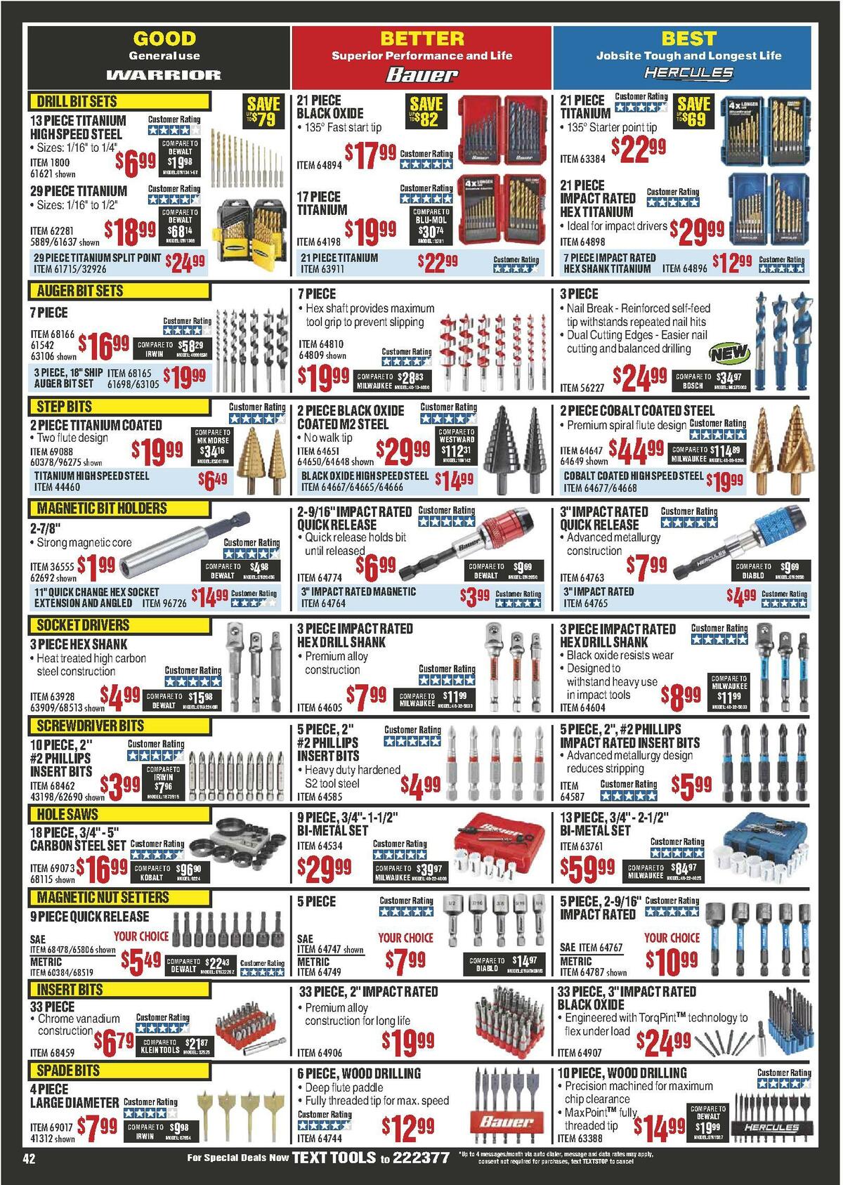 Harbor Freight Tools Weekly Ad from April 1