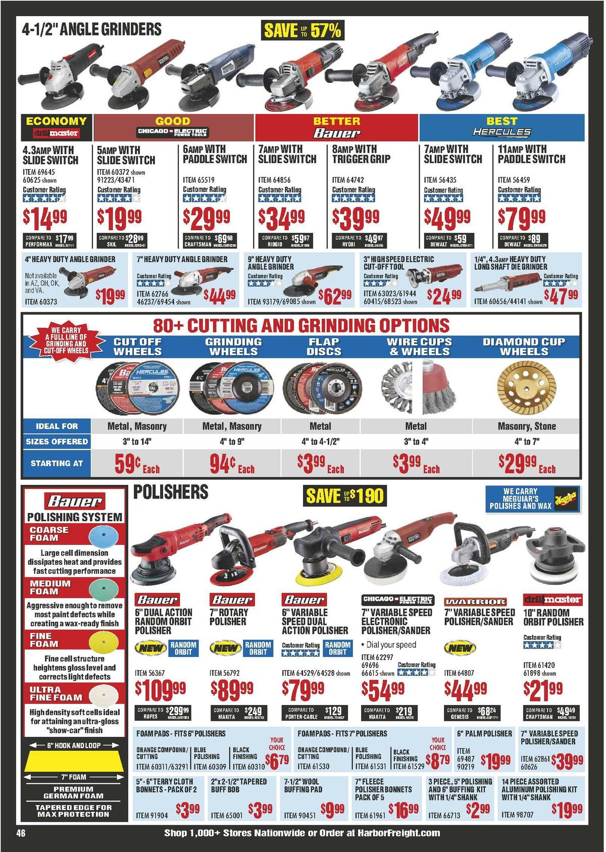 Harbor Freight Tools Weekly Ad from April 1