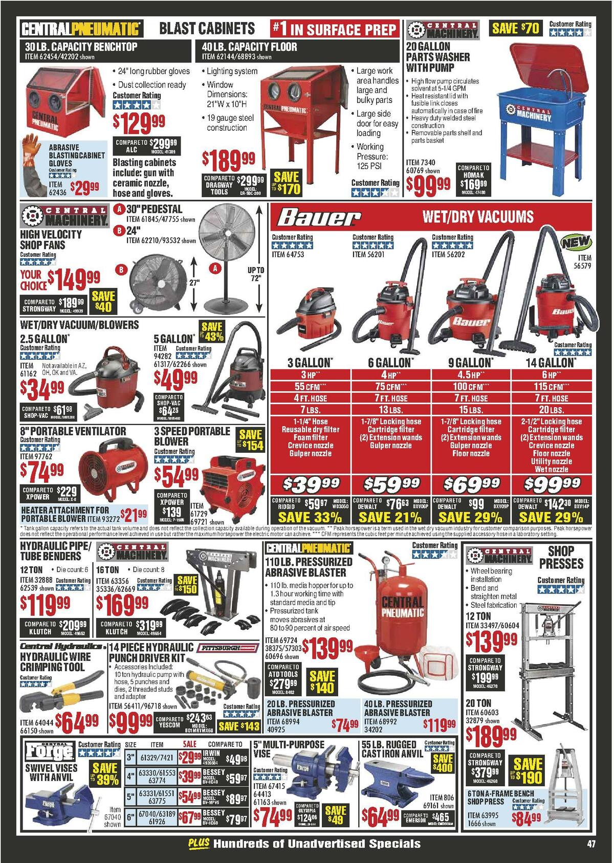 Harbor Freight Tools Weekly Ad from April 1