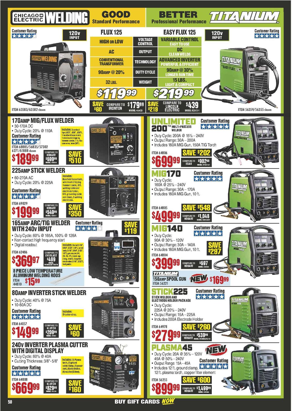 Harbor Freight Tools Weekly Ad from April 1