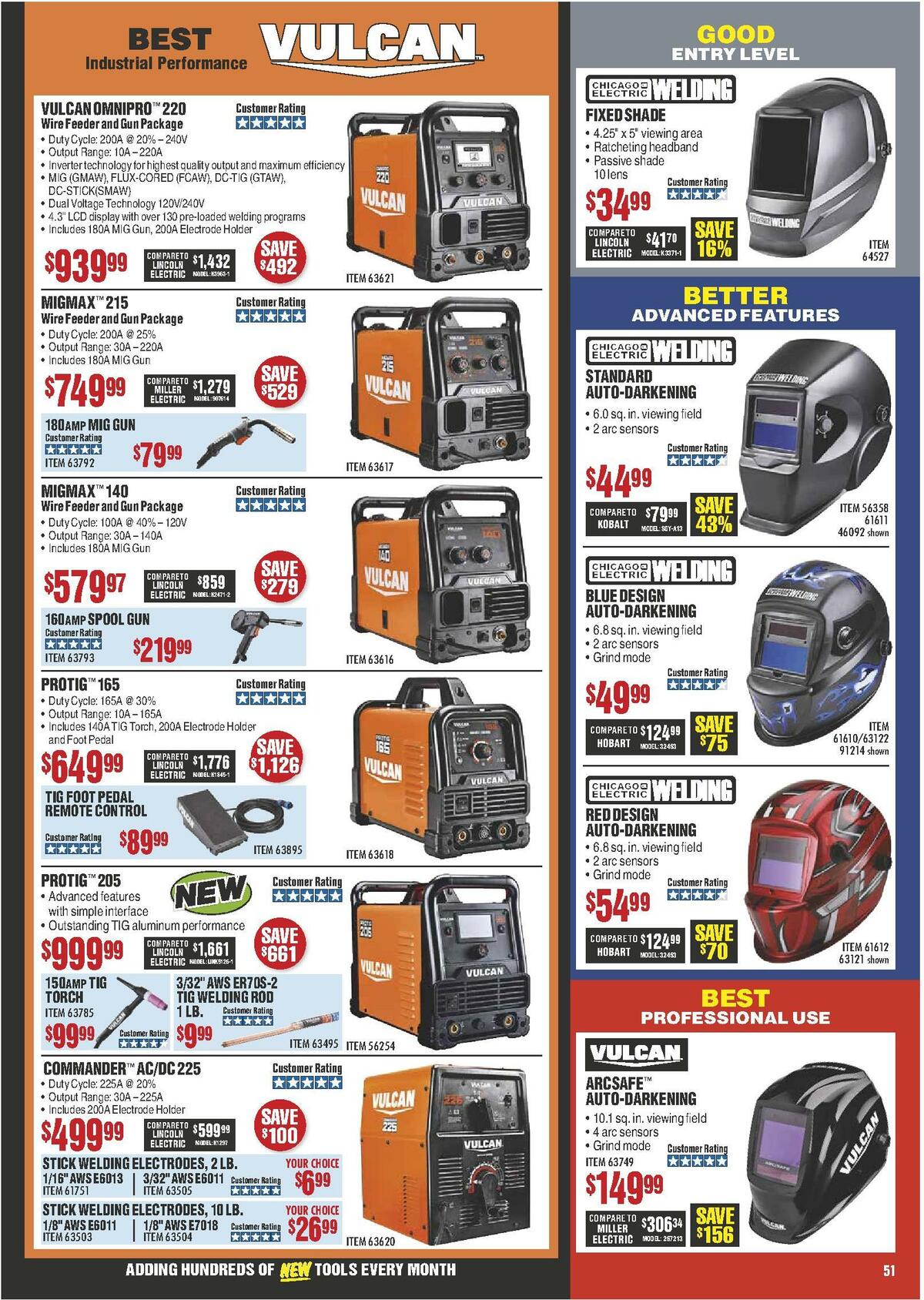 Harbor Freight Tools Weekly Ad from April 1