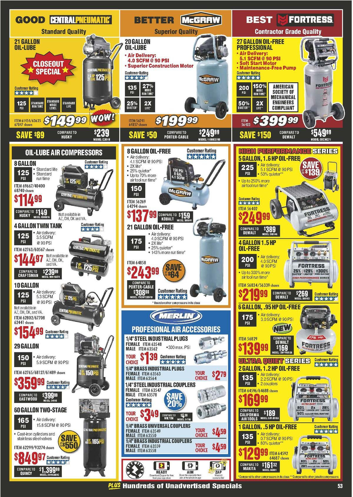 Harbor Freight Tools Weekly Ad from April 1