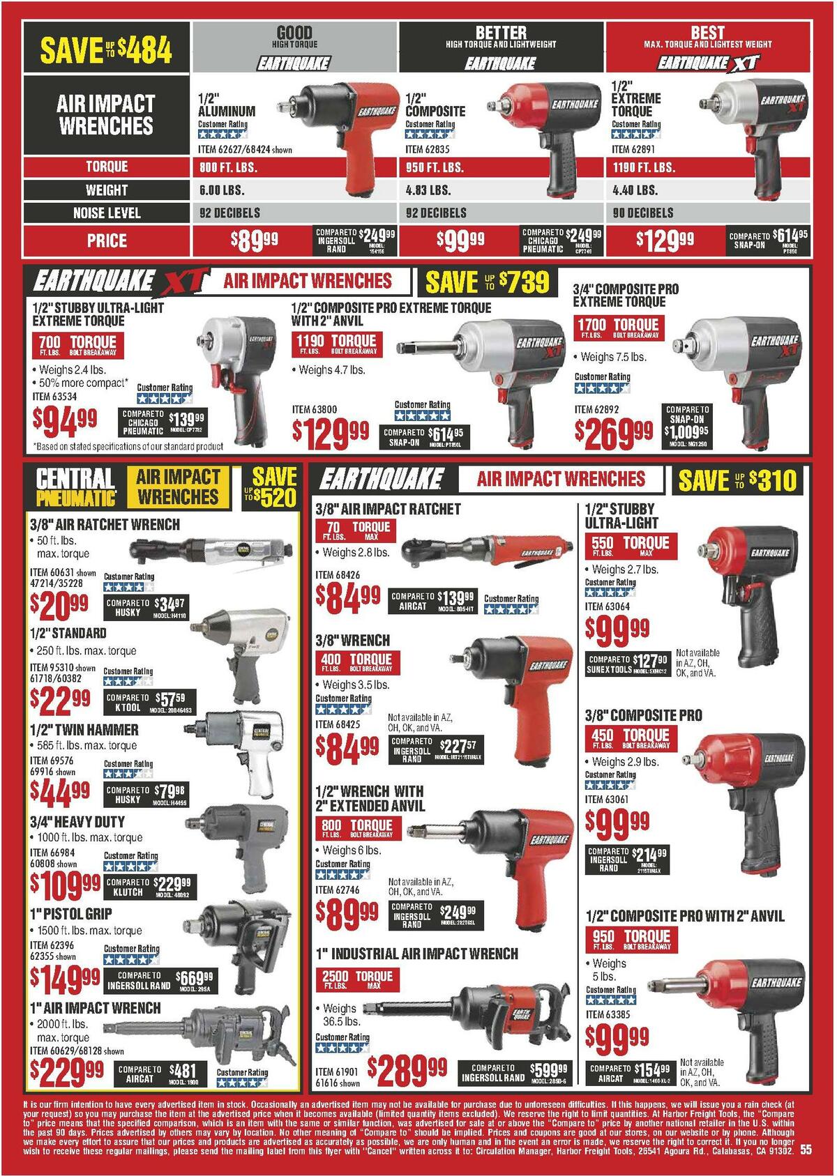 Harbor Freight Tools Weekly Ad from April 1