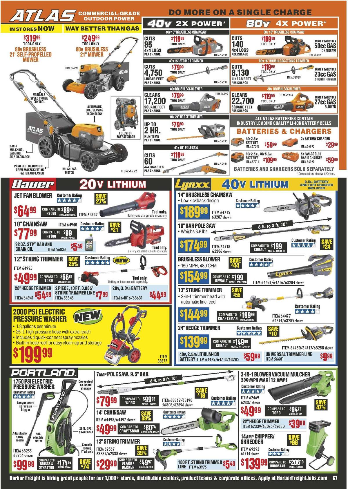 Harbor Freight Tools Weekly Ad from April 1