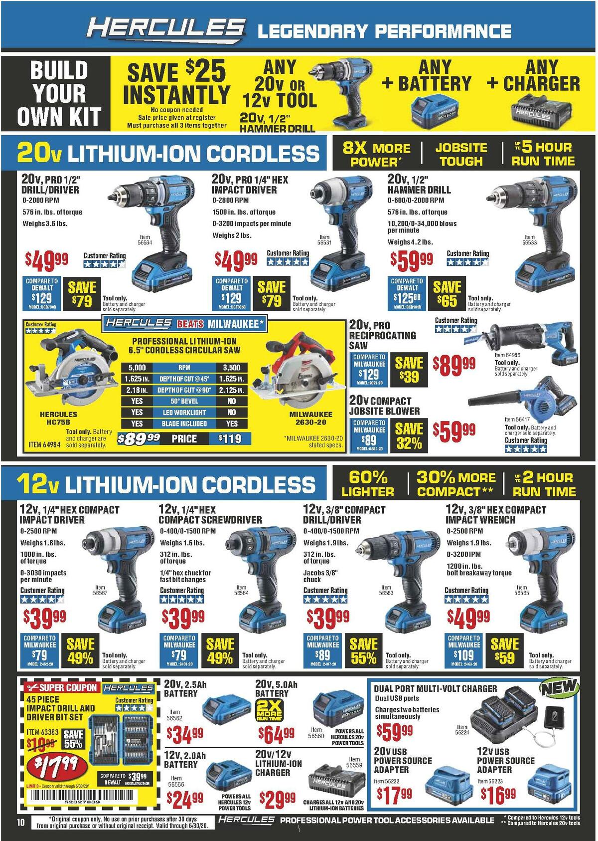 Harbor Freight Tools Weekly Ad from May 1