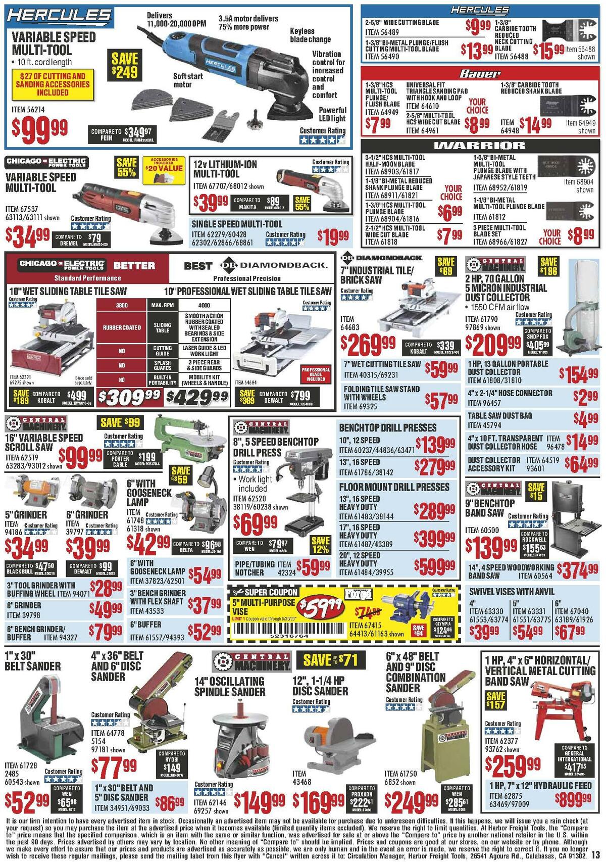 Harbor Freight Tools Weekly Ad from May 1