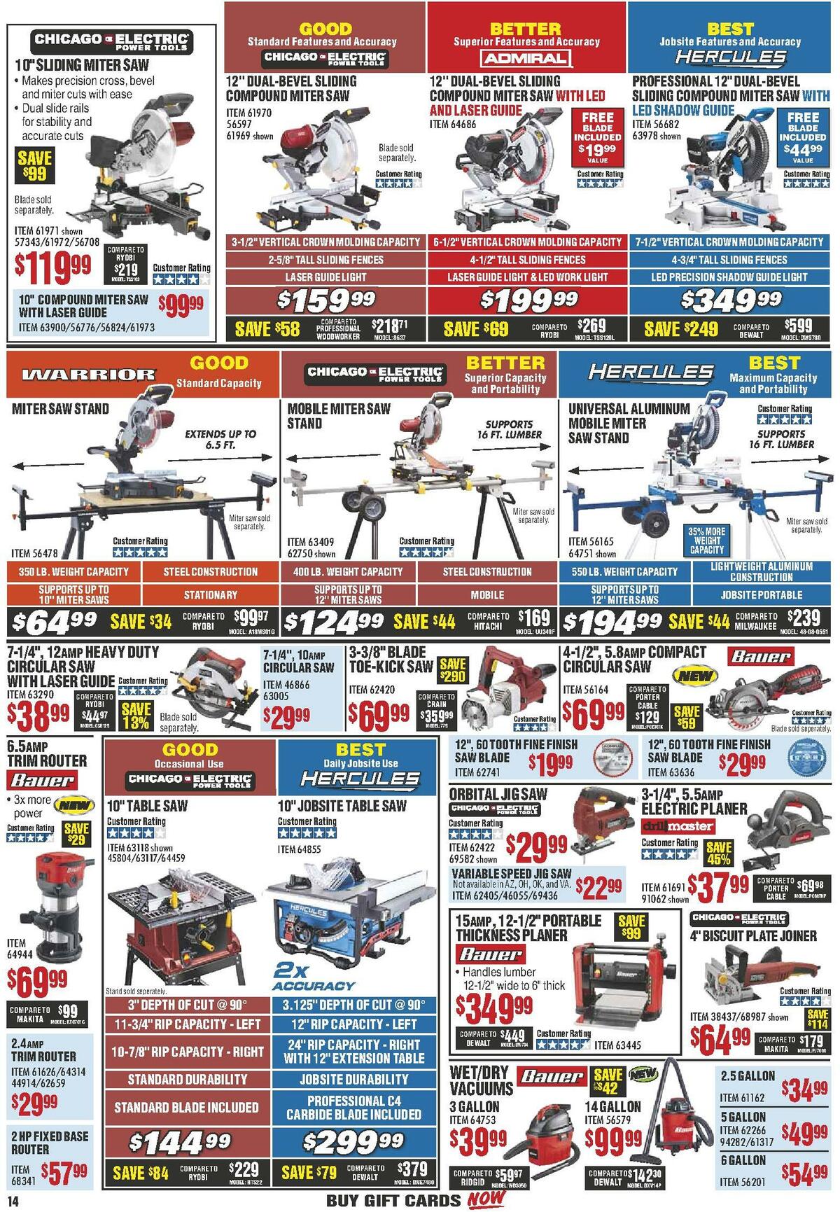 Harbor Freight Tools Weekly Ad from May 1