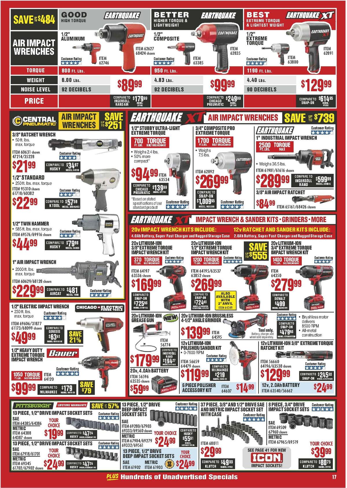 Harbor Freight Tools Weekly Ad from May 1