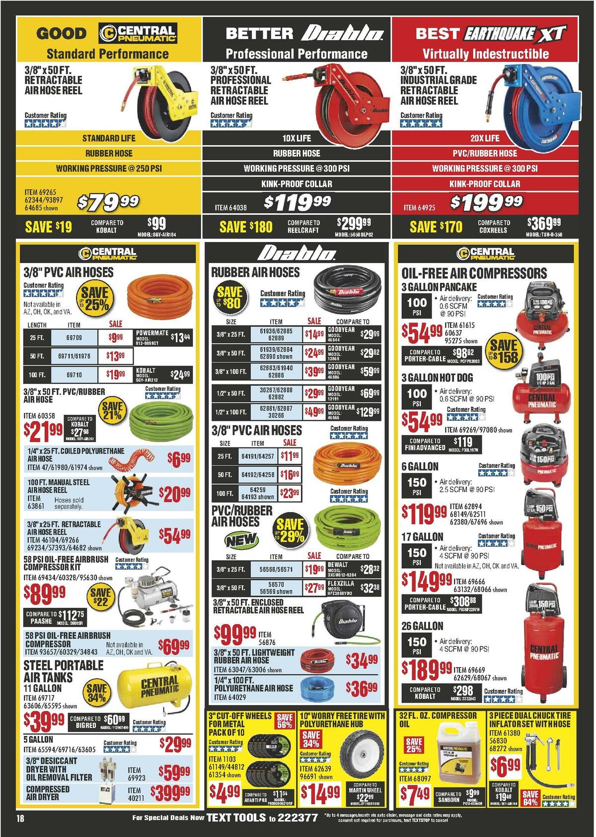 Harbor Freight Tools Weekly Ad from May 1