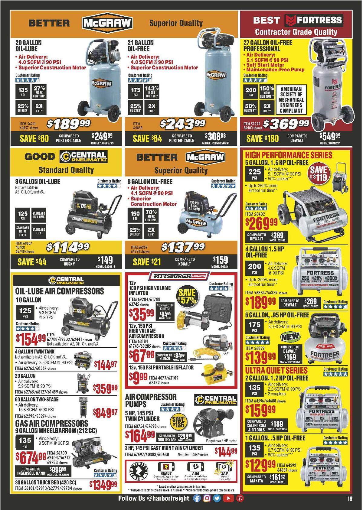 Harbor Freight Tools Weekly Ad from May 1