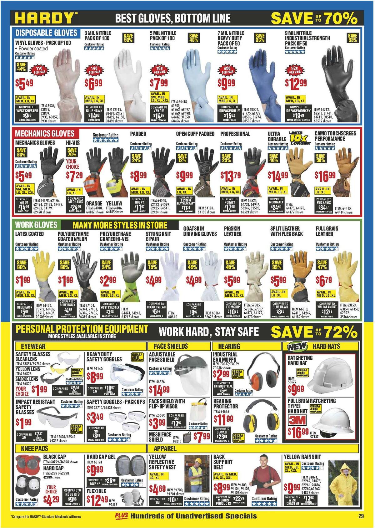 Harbor Freight Tools Weekly Ad from May 1