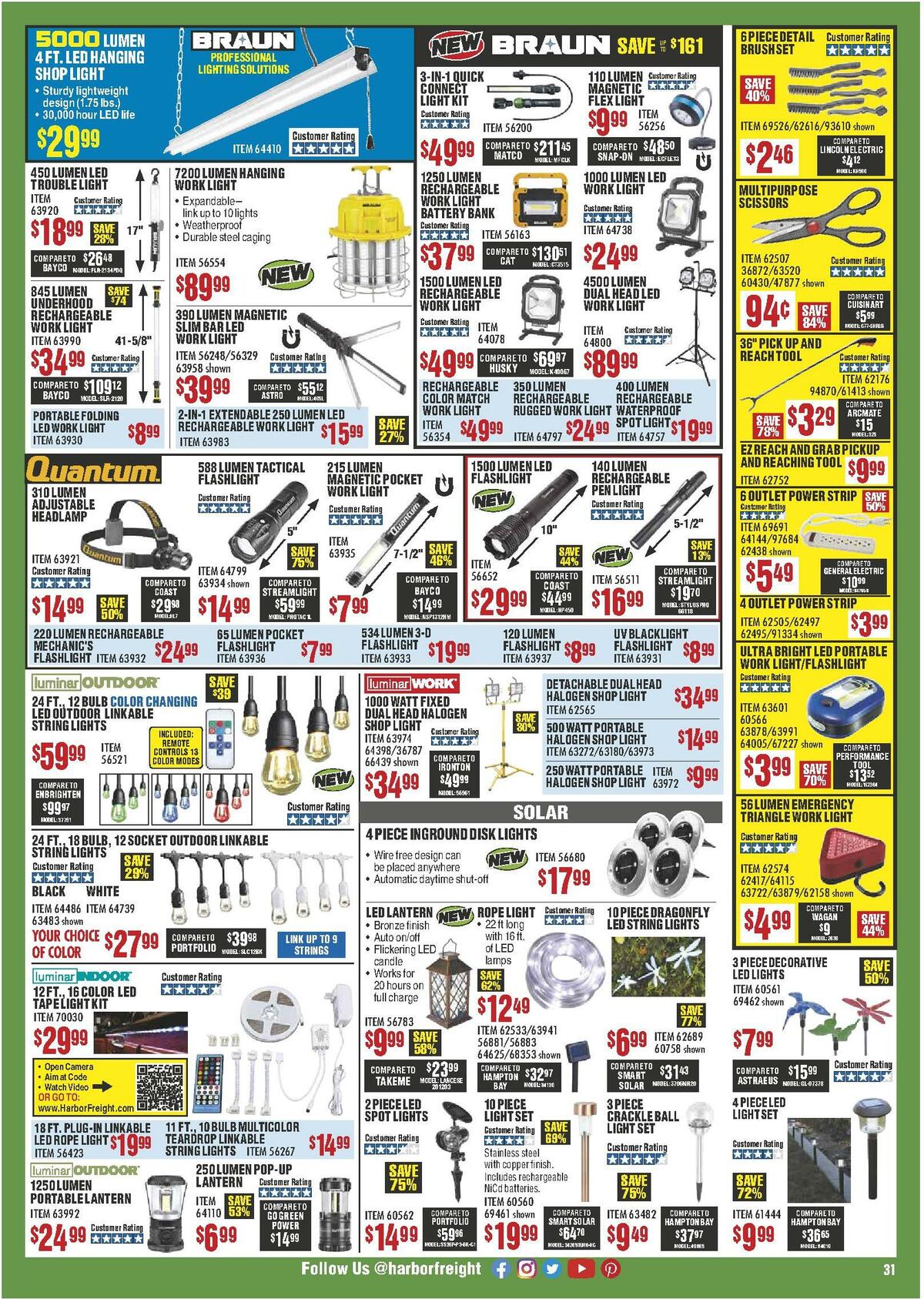 Harbor Freight Tools Weekly Ad from May 1