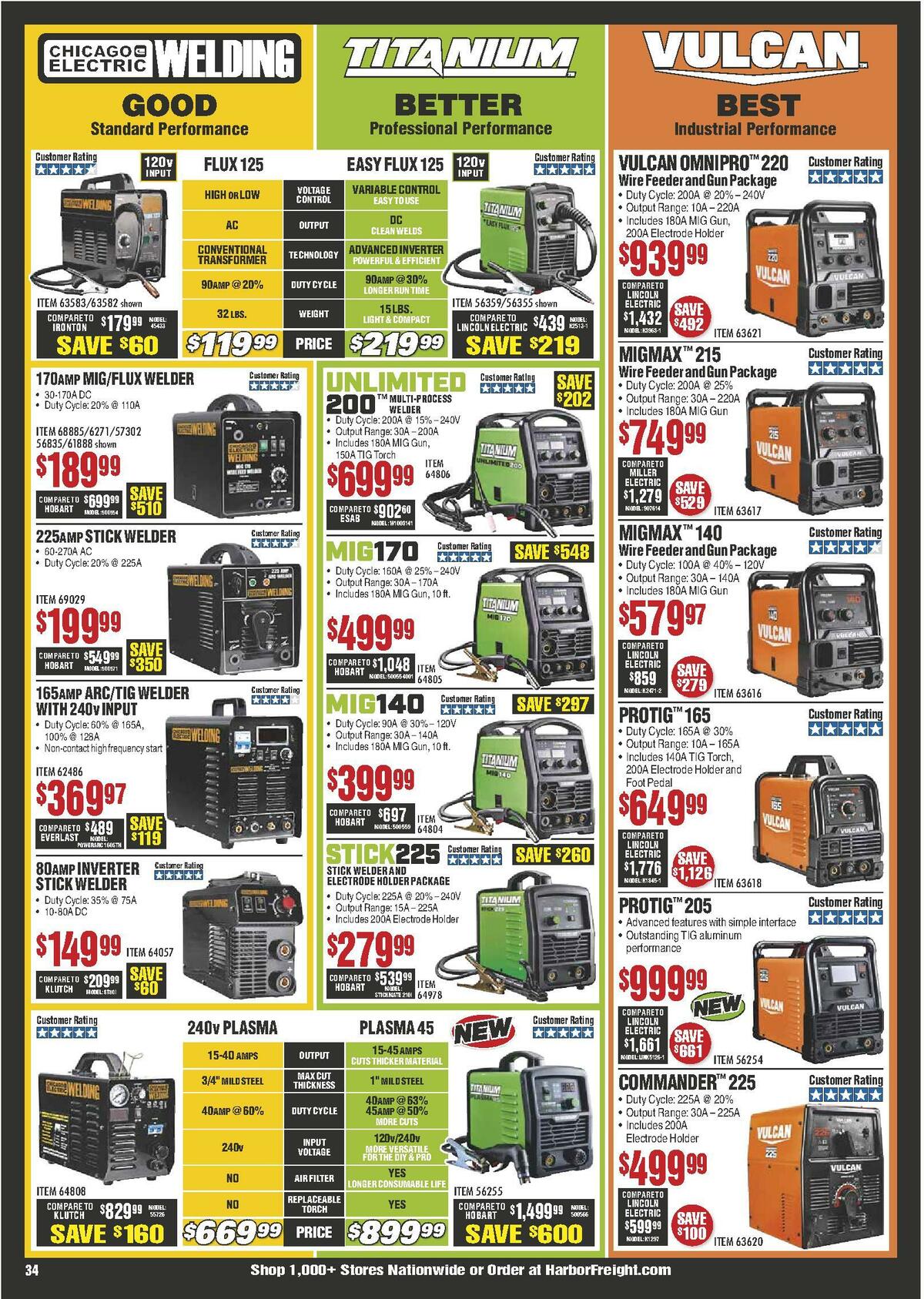 Harbor Freight Tools Weekly Ad from May 1