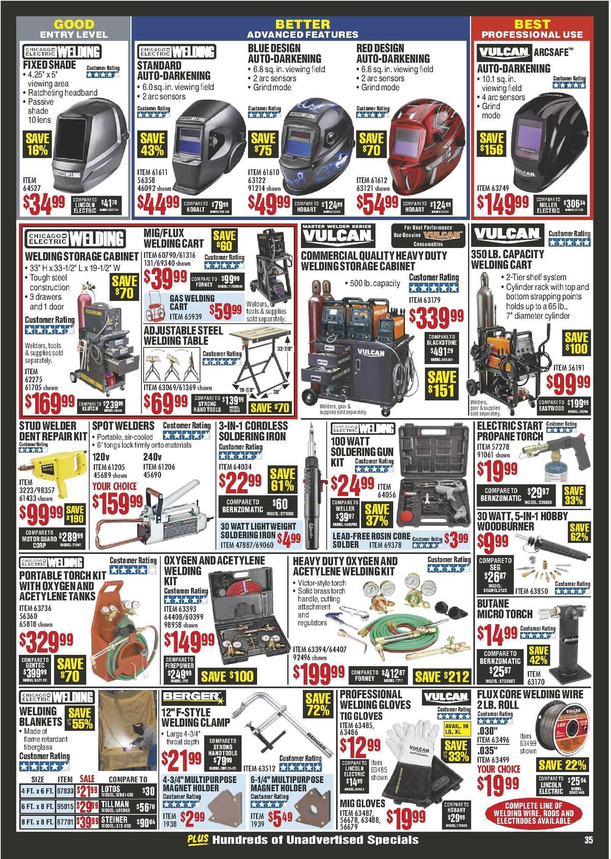 Harbor Freight Tools Weekly Ad from May 1